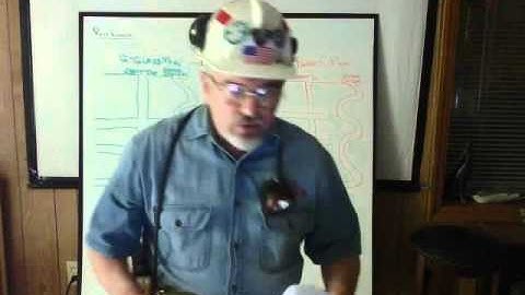 Easy Video Producer - Easy Recorder.flv