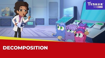 What is Decomposition? | All About Computers | Tynker