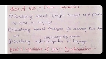 Unit-1 Language across the curriculum