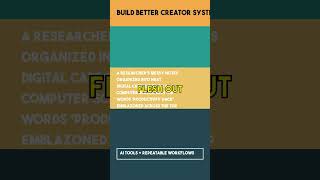 3-step workflow audit: simple automation audit #Shorts