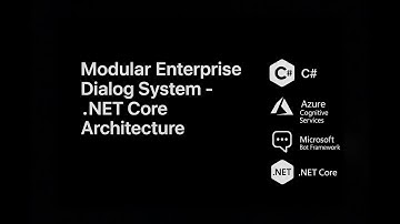 Modular Enterprise Dialog System - .NET Core Architecture