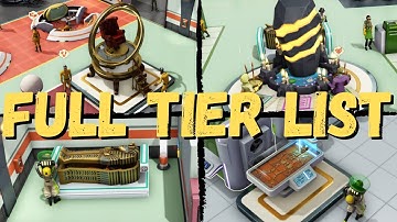 All Loot Items Explained and Ranked | Evil Genius 2