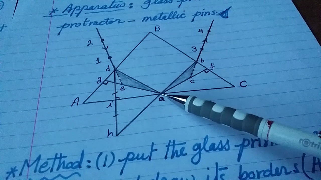 OPTICS LAB PRISM 3 - YouTube