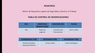 SST MATRIZ LEGAL