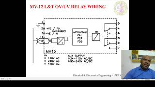EEE 15EE56P EXPT7 VI