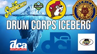 Breaking Down The Drum Corps Iceberg