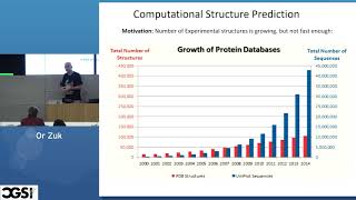 Or Zuk | Predicting Protein Contacts from Sequence Information | CGSI 2019