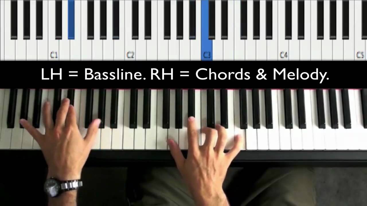 piano left hand note c b a piano left hand note c b a