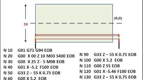 CNC lathe Part programming for  thread cutting operation using G33 II CAM II GTU II 4361902