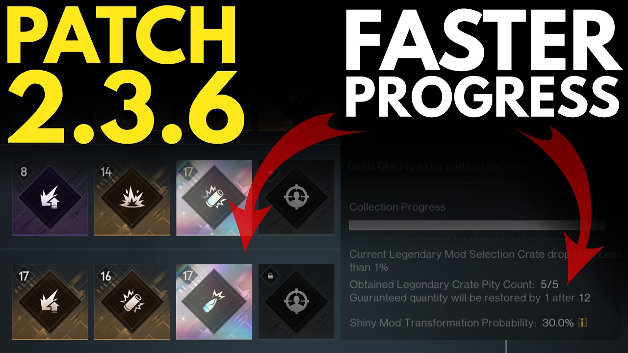 Patch 2.3.6: Major Progression Changes, Gear & Resource Rework | Once ...