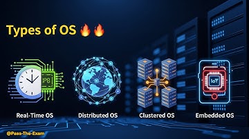 Types of Operating Systems: Real-Time, Distributed, Clustered, & Embedded OS Explained! #engineering