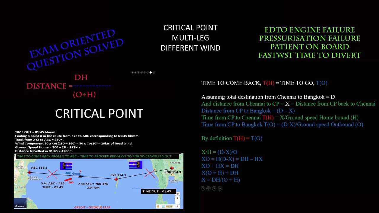 General Navigation Lesson 6 CP or Equitime point Multiple Leg