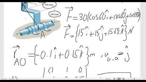 Statics Problem 4-66: moment of a force about an axis example