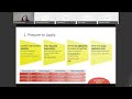 Small Business Program Q&A Webinar