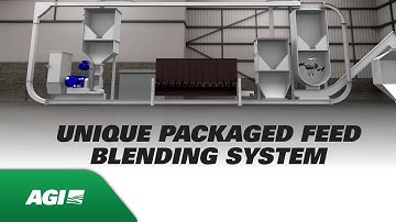 AGI VIS - FLEXmill Feed System