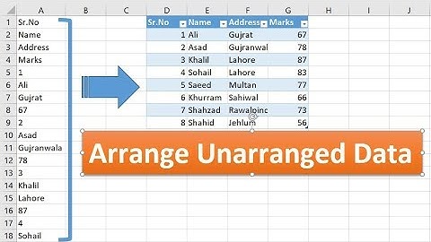 Arrange Unarranged Data in MS Excel| Microsoft Excel Tutorial (2016) [Hindi/Urdu]