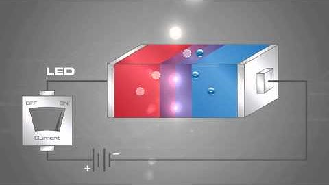 Light Emitting Diode - Semiconductors Part 3