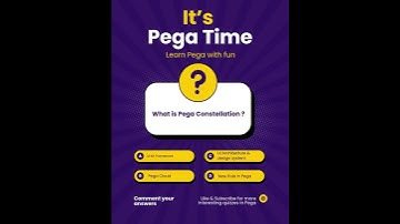 Pega Quiz: Do You Know Constellation? 🤔 | Learn Pega