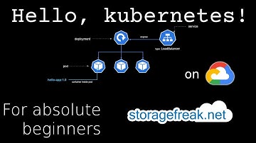Kubernetes quickstart on Google Cloud