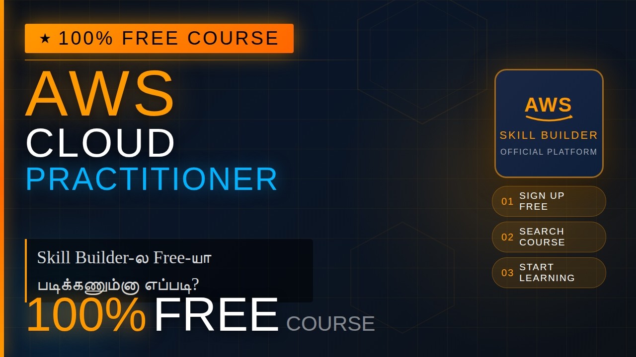 AWS Cloud Practitioner FREE Course | Skill Builder-ல எப்படி Enroll ...