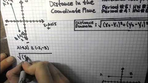 HW: 1-6 Distance Formula WS (#1-12) [Video 1 of 3]