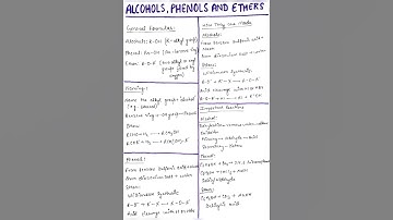 Alcohol , Phenol And Ethers. | Important terms | IIT-JEE | NEET | CBSE | CUET | Class -12  🔥
