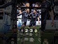 real madrid menang cuyyy😎