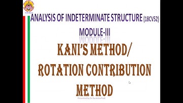 kanis method