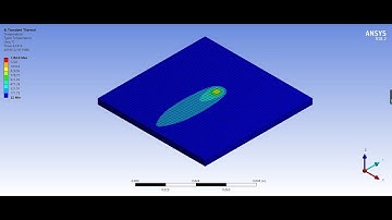 ANSYS WORKBENCH simulation of moving heat source on a flat plate