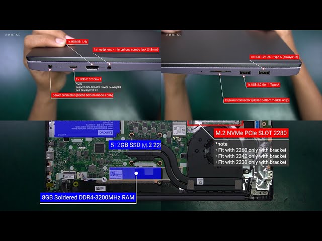 Lenovo IdeaPad 5 15ARE05 81YQ00HWID I Upgrade Options SSD and RAM