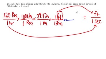 Convert speed in km/hr to ft/sec