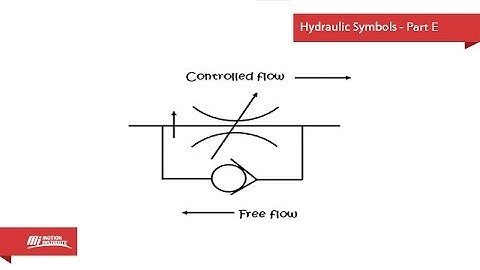 Hydraulic Symbols - Part E - www.motioninstituteonline.com