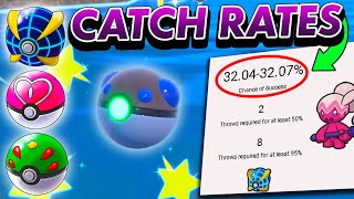 CATCH RATES for EVERY Pokemon/Pokeball (Essential Tool) in Scarlet and Violet