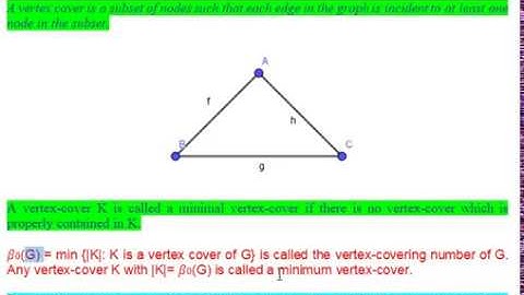 Vertex Cover and Vertex Covering Number (Basics)