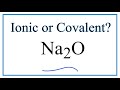 Ionic Bonds and Periodic Table Concepts
