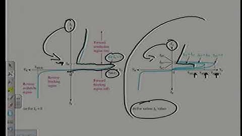 EDSU-ELEC 2-Chapter 11 2 SCR