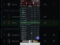 Serie A Milan gegen Cagliari 1:2