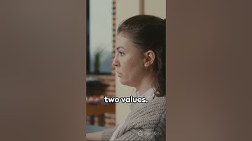 Relational Operators in java