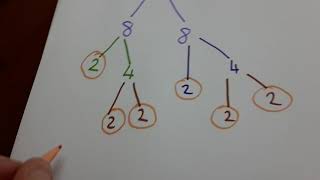 Prime Factor Decomposition using Prime Factor Trees