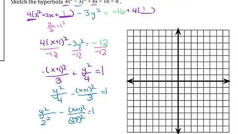 10 4 Sketching Hyperbolas Ex 2 and 3