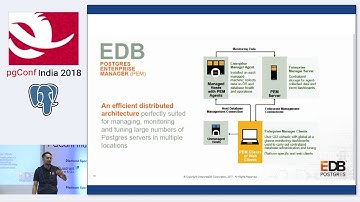 EDB Database Platform for Digital Business