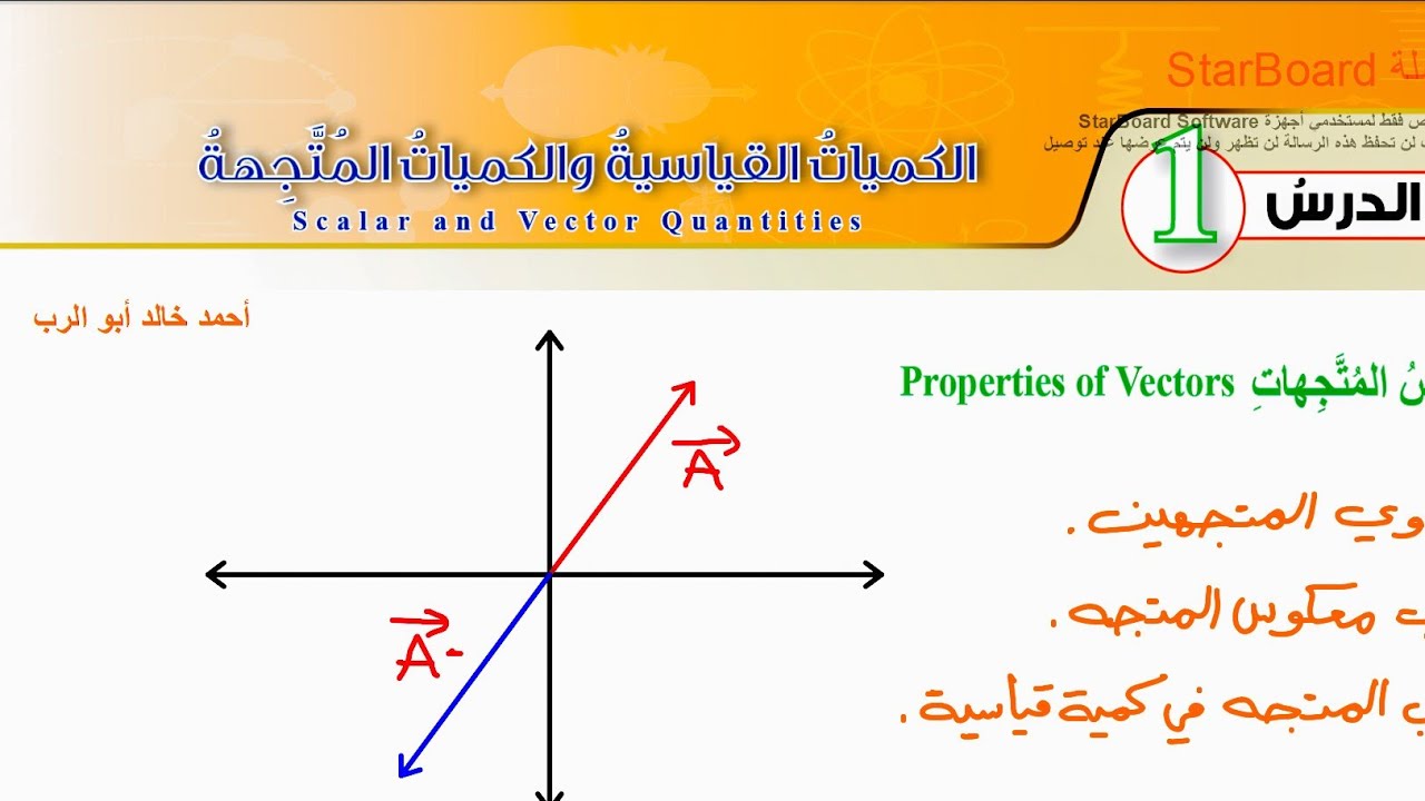 شرح درس الكميات القياسية والكميات المتجهة قسم ( 2 )فيزياء الصف العاشر المنهاج الأردني الجديد