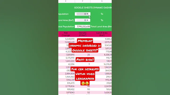 CARA MEMBUAT DASBOR DINAMIS DI GOOGLE SHEETS #tips...