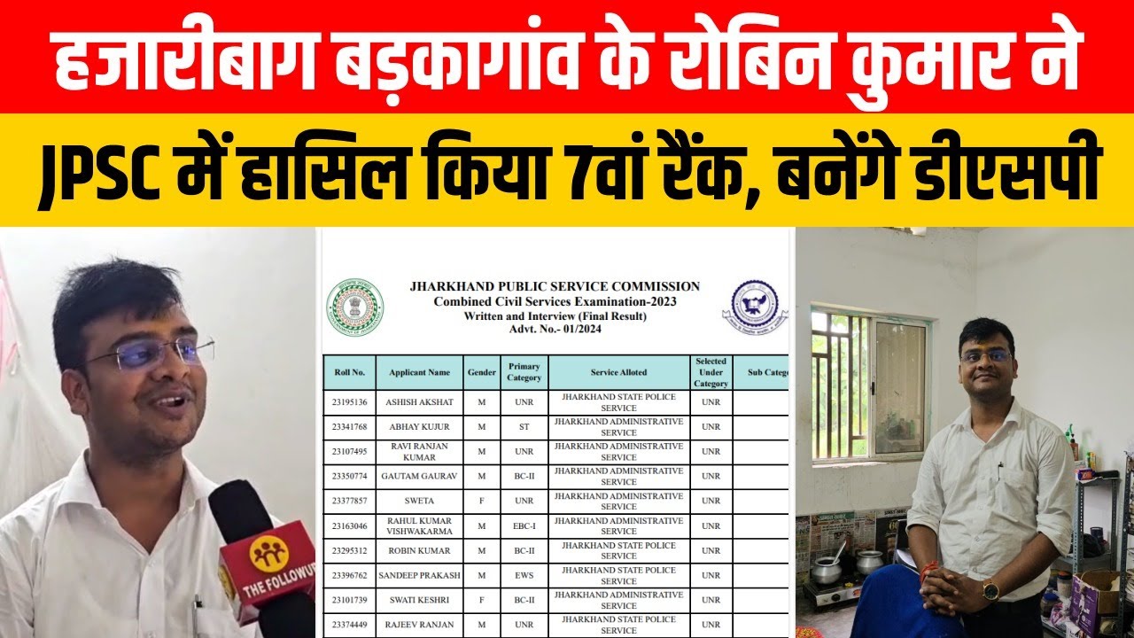 हजारीबाग बड़कागांव के रोबिन कुमार ने JPSC में हासिल किया 7वां रैंक, बनेंगे DSP