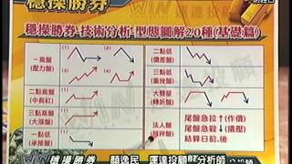 20150414 2030 顏逸民 穩操勝券