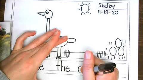 Unit 2 Week 3 Day 5 Writer