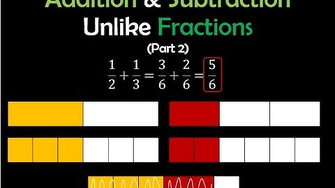 Combining Unlike Fractions (Part 2) | Addition & Subtraction | Sir Abid Kazmi | QBHHSS