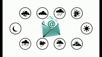 CLASS - 5 ll CHAPTER- 9 ll EMAIL ll EMAIL & EMAIL ADDRESS II PART -2