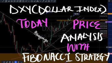 DXY/DOLLAR INDEX TECHNICAL ANALYSIS FORECAST  USING MARKET STRUCTURE & PRICE ACTION #forex #dxy