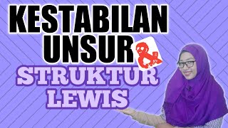 KESTABILAN ATOM UNSUR KESTABILAN ATOM UNSUR
